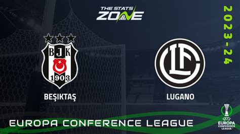 besiktas vs lugano prediction